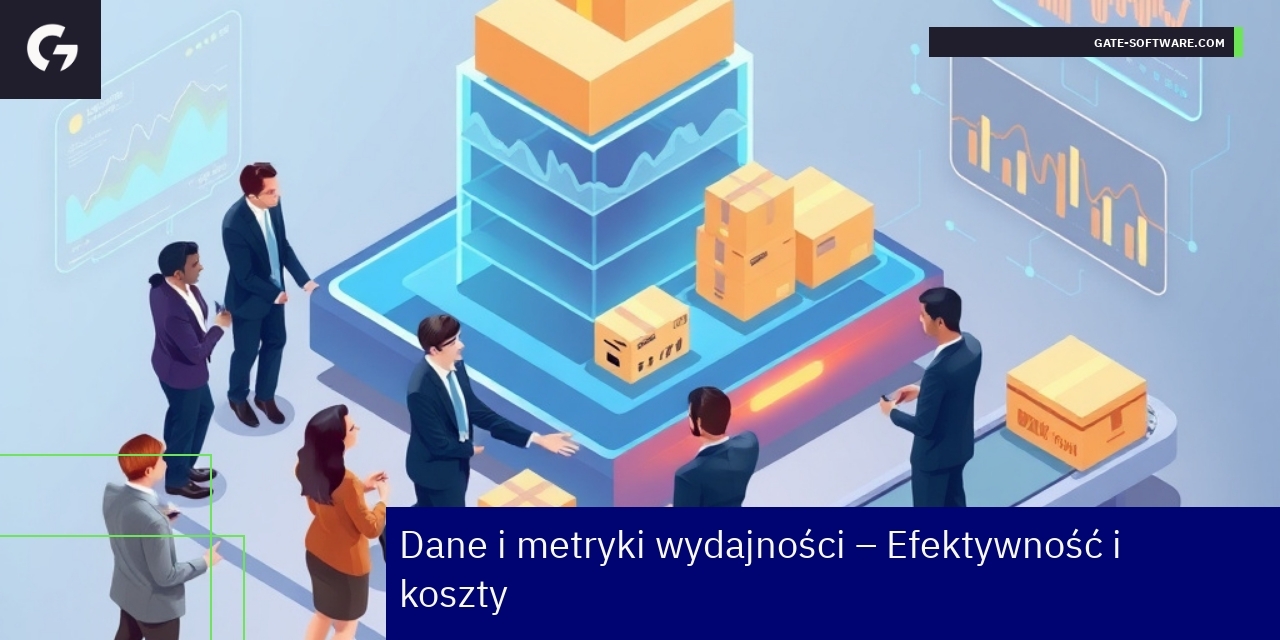 Wykresy ilustrujące efektywność i koszty B2B