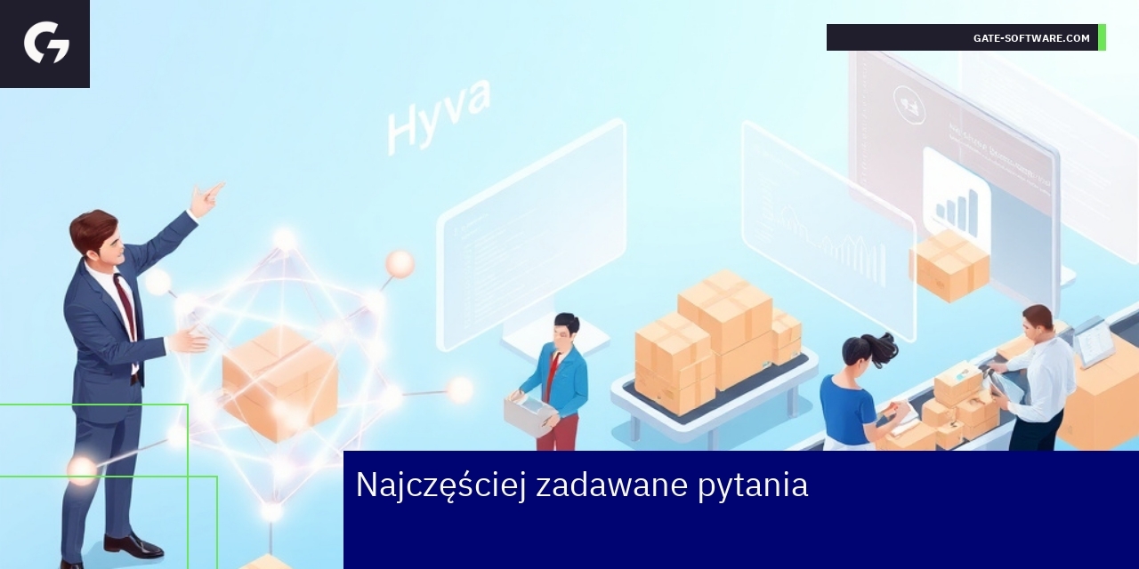 Schemat działania Hyva z Magento i SEO