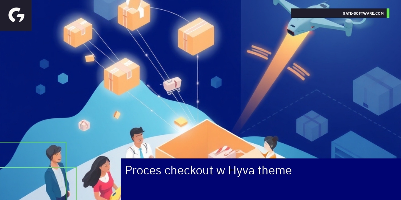 schemat przepływu checkout w sklepie Magento
