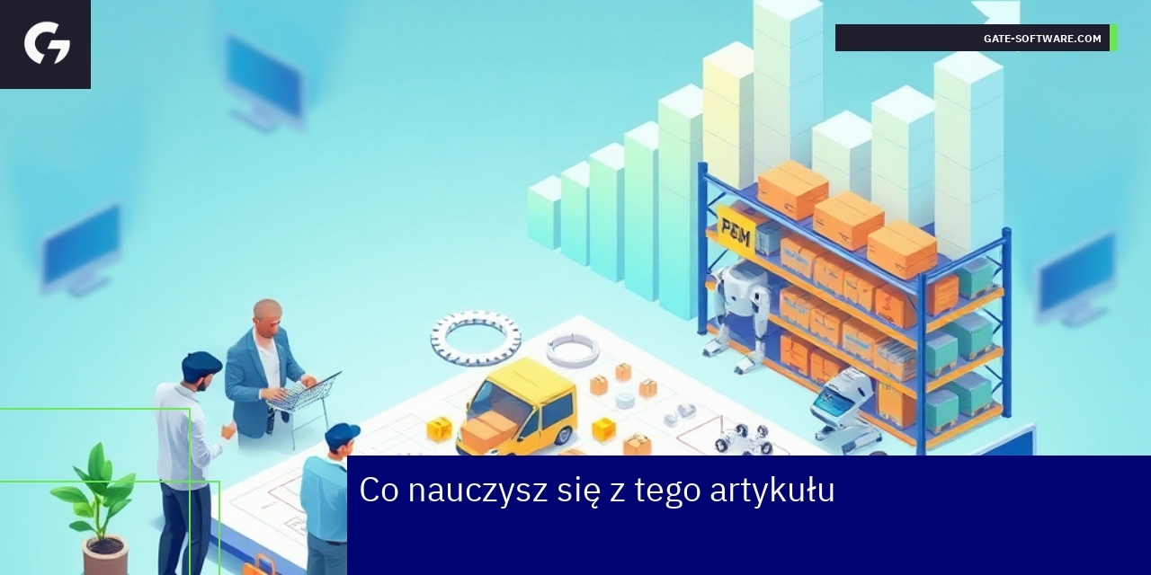 schemat platformy e-commerce Magento 2 i wsparcia UiR