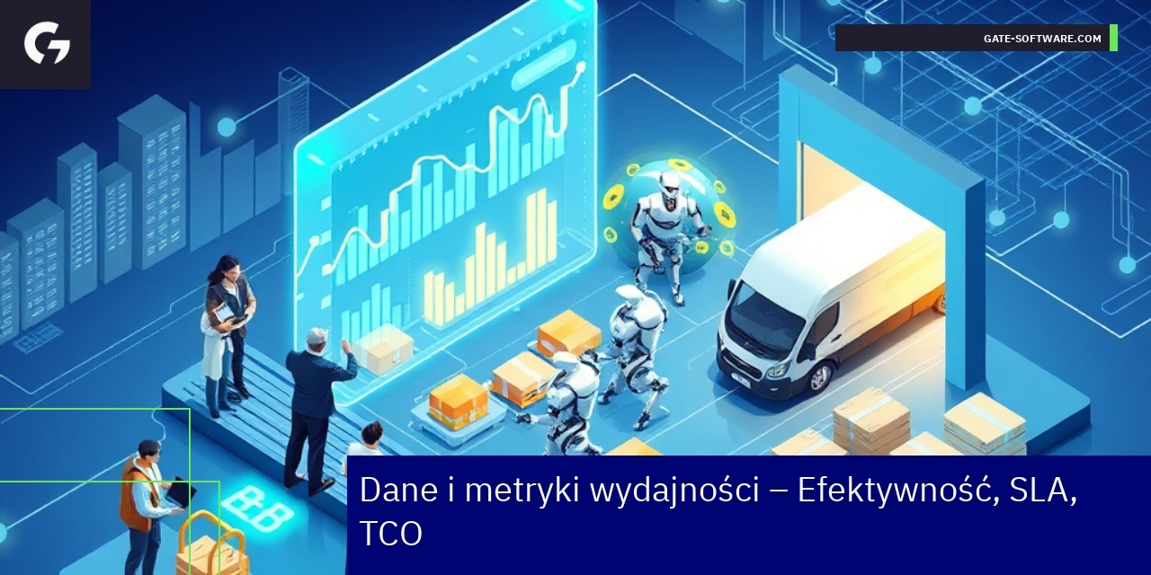 Wykresy i dane efektywności biznesowej B2B