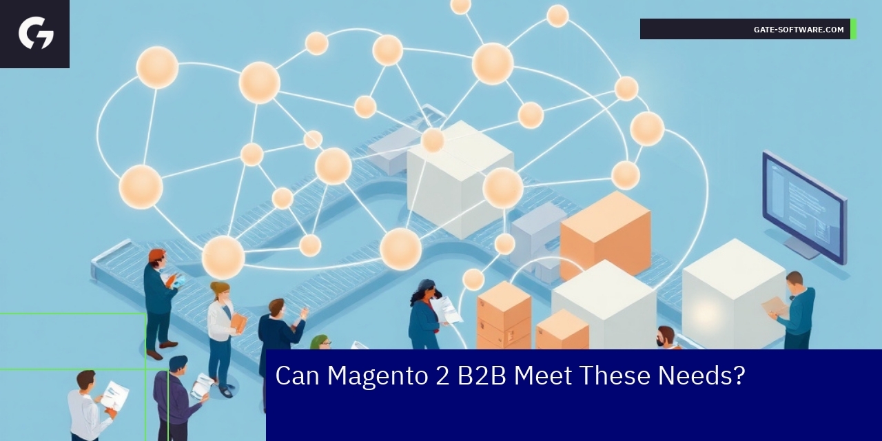 Magento 2 interface showing B2B features and integrations