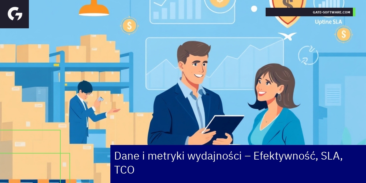 Wykresy i dane dotyczące efektywności Hyva
