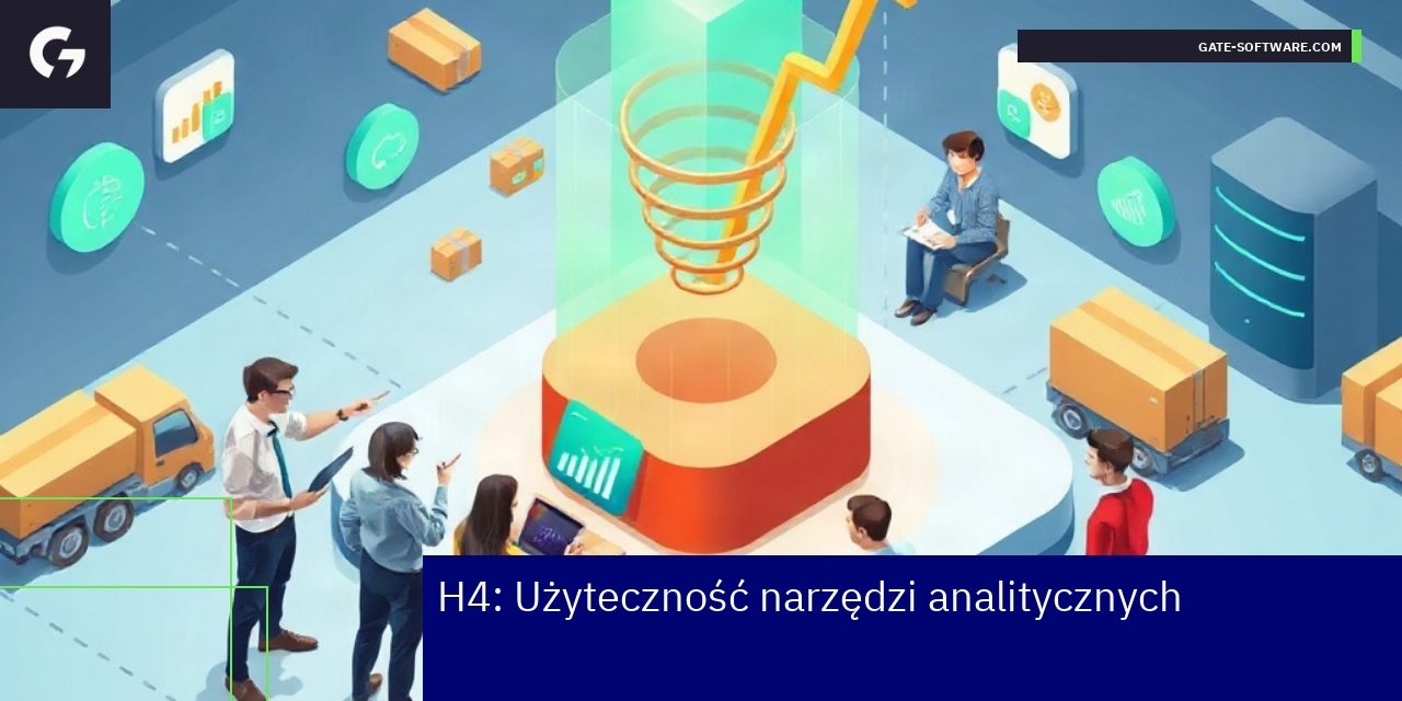 Schemat analizy danych i narzędzi analitycznych B2B