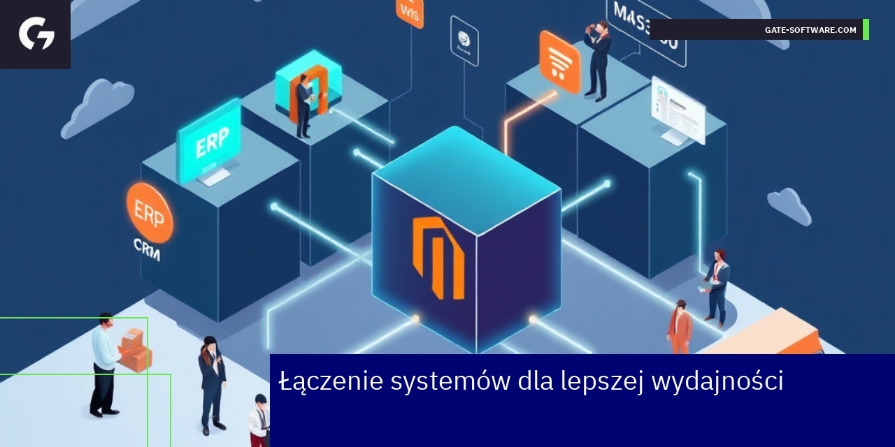 Schemat integracji systemów z Magento w B2B