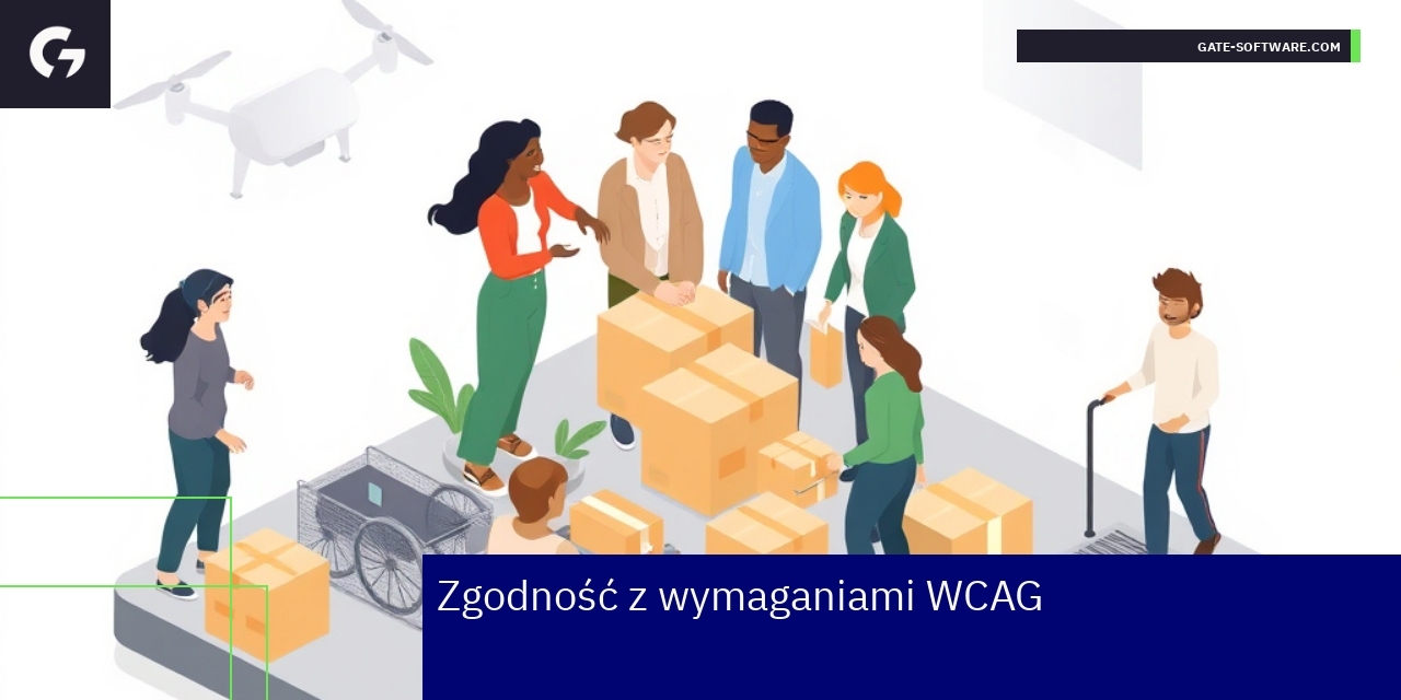 Schemat etapów wdrożenia zgodności WCAG