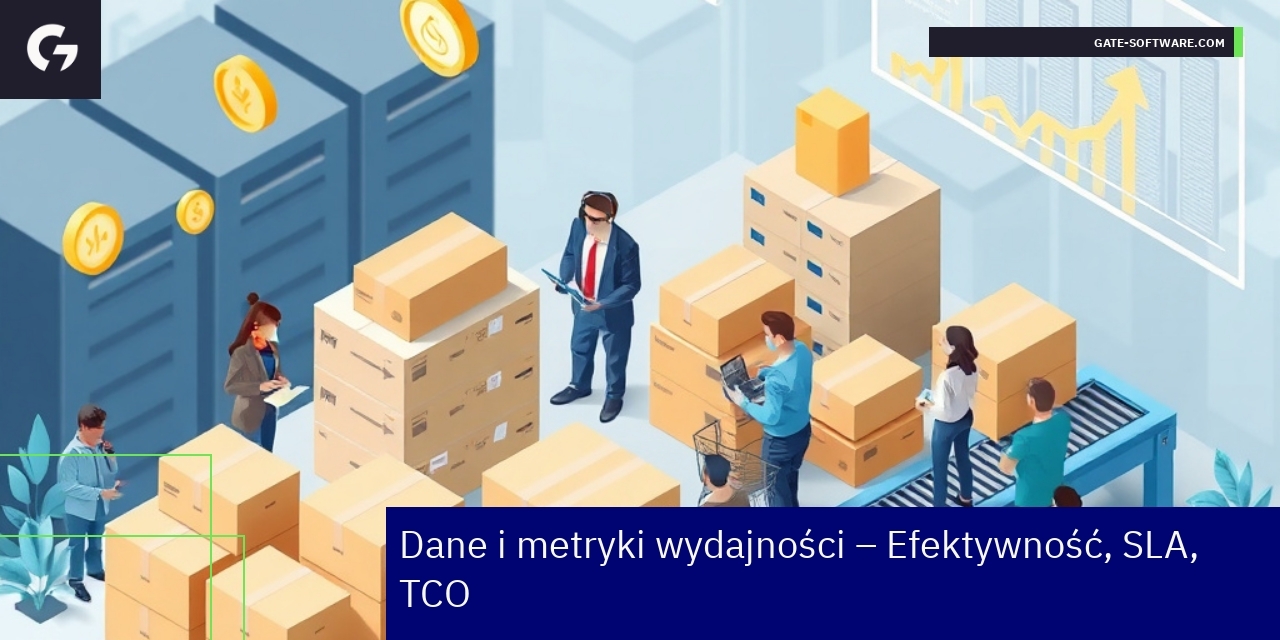 Dane i metryki wydajności projektów B2B Gate-Software Wskaźniki efektywności i SLA w projektach B2B