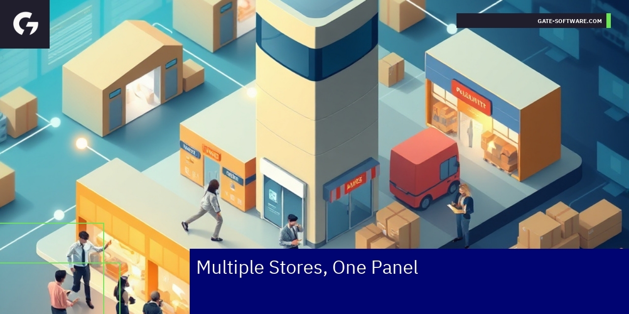 Managing Multiple Magento B2B Stores Efficiently Dashboard showing multiple Magento B2B stores management