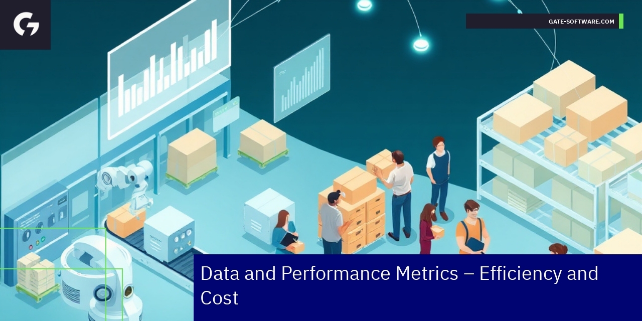 UiR Efficiency and Performance Metrics Graphs showing efficiency, performance, and cost metrics