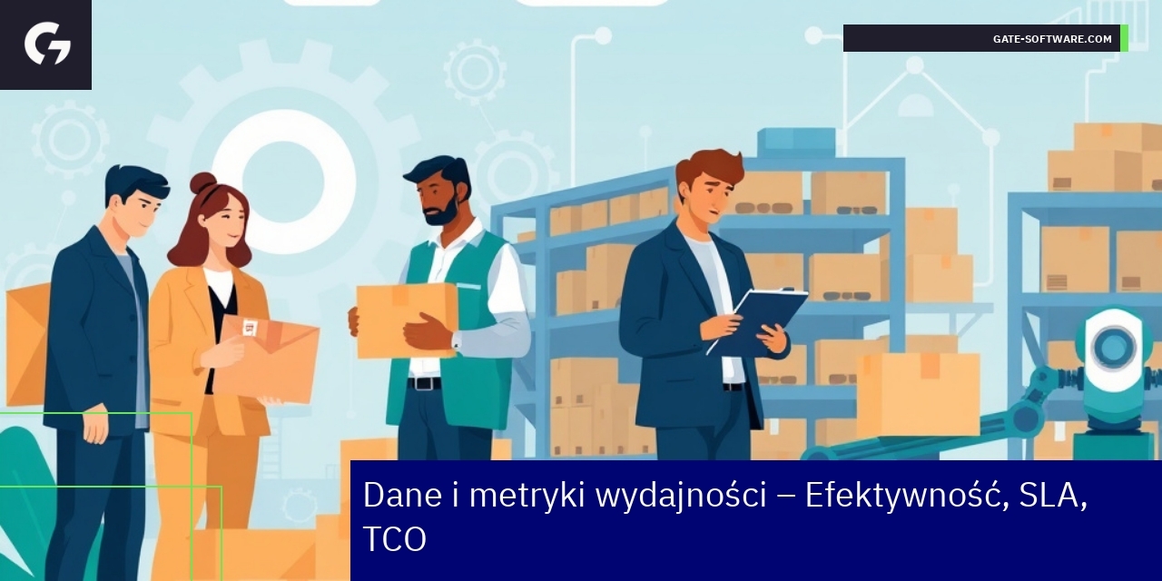 Wykresy i dane dotyczące metryk projektów B2B