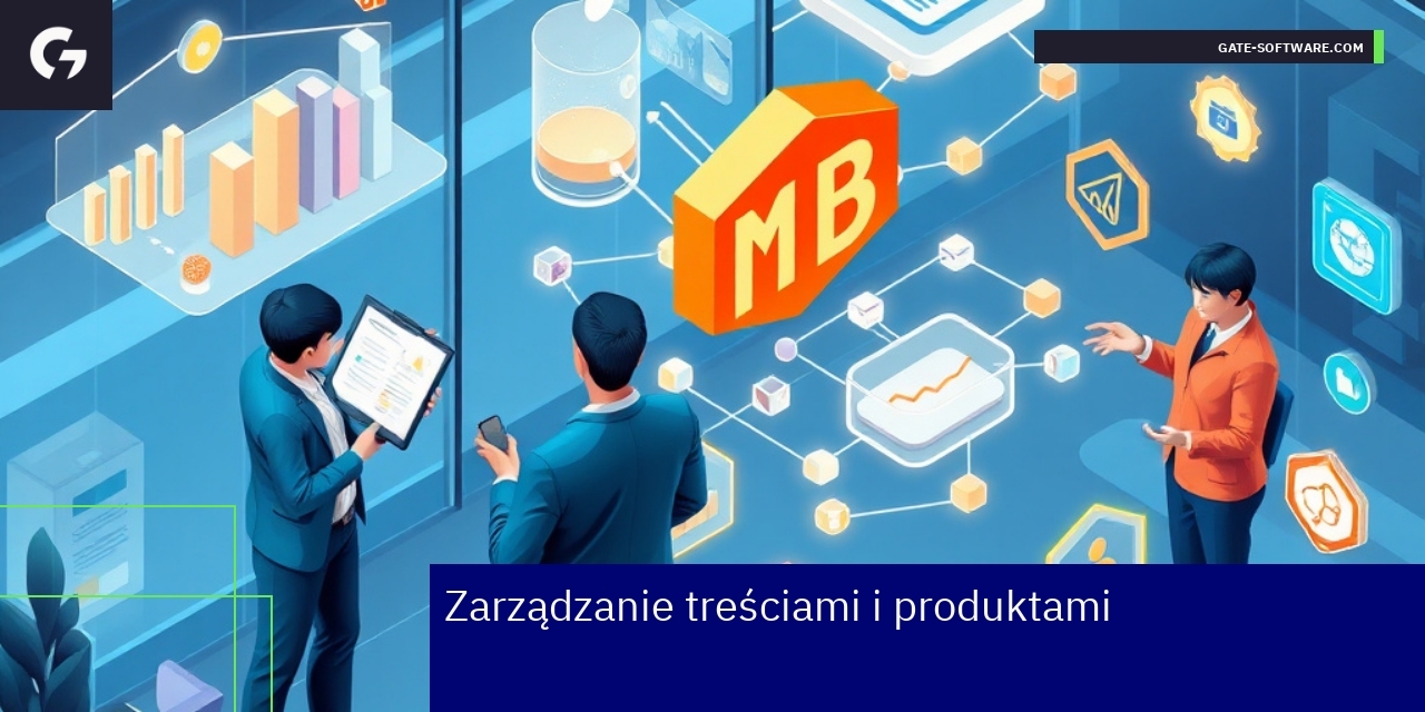 Schemat przedstawiający zarządzanie treściami i produktami w B2B