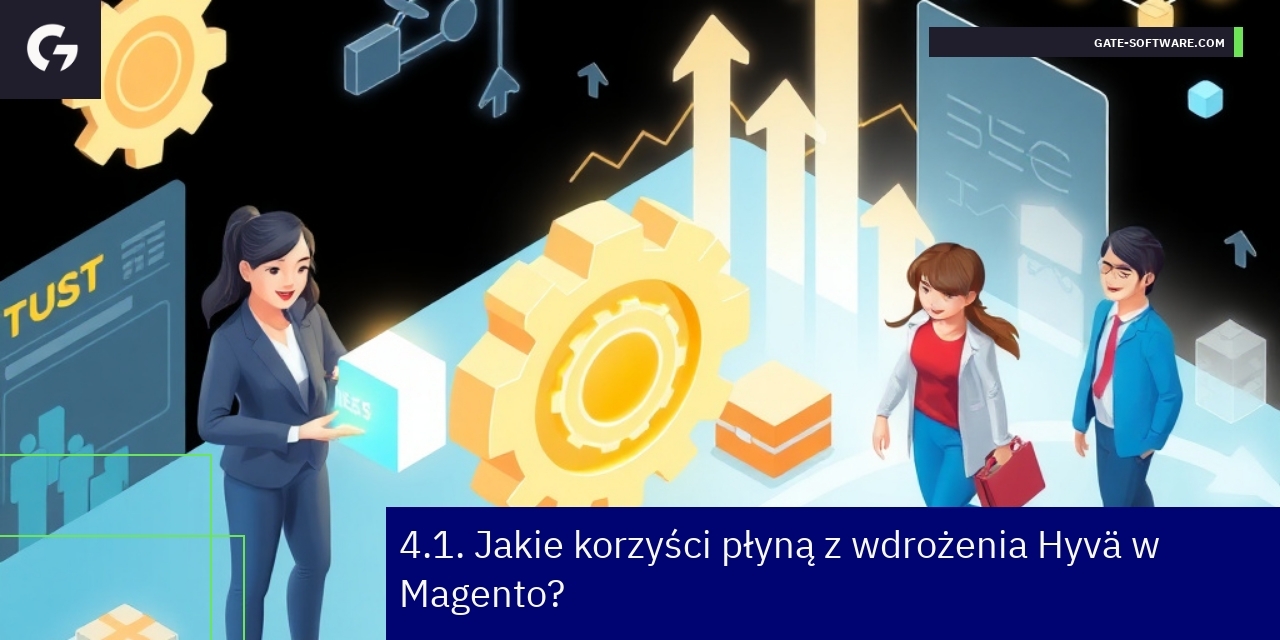 Graph showing Hyvä Magento performance benefits