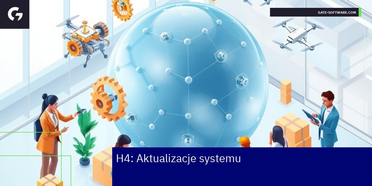 Schemat aktualizacji systemu Hyva i eCommerce