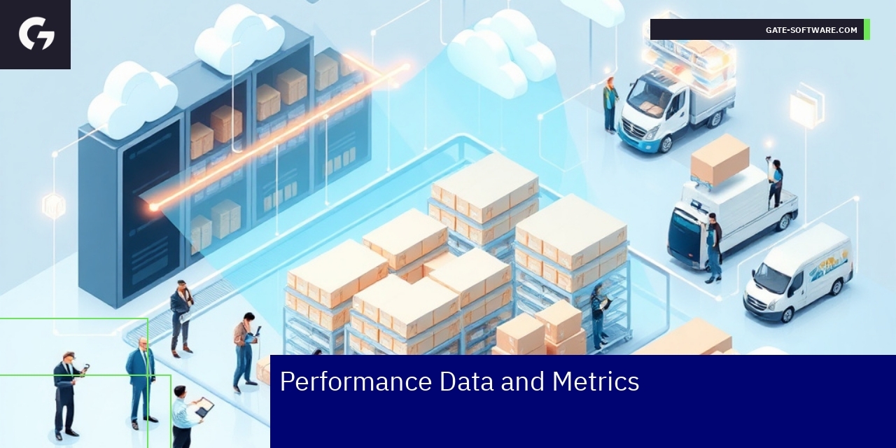 B2B ecommerce performance and system compatibility