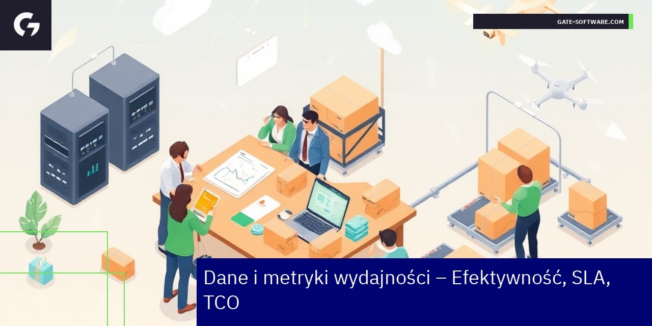 Dane i metryki wydajności projektów Hyva Wykresy i dane dotyczące efektywności projektów