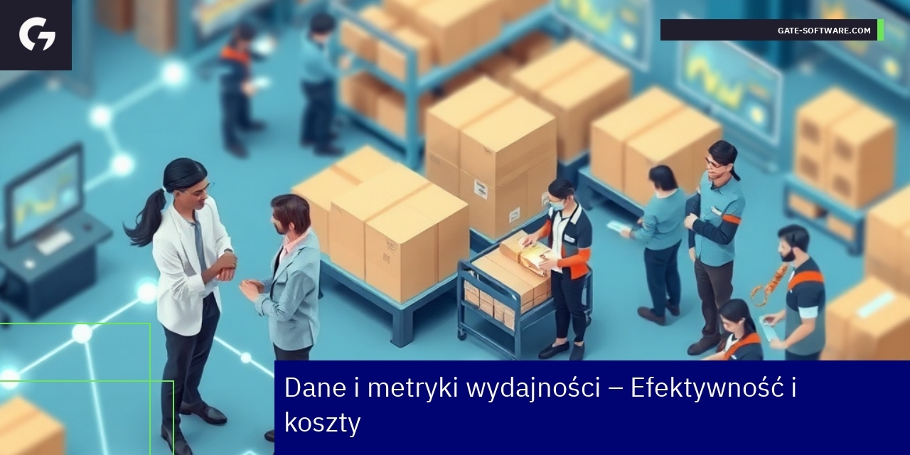 Wykresy i liczby pokazujące wydajność i koszty B2B