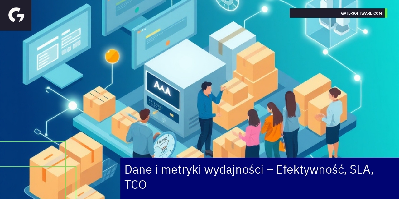 Wykresy i dane efektywności projektów Hyva