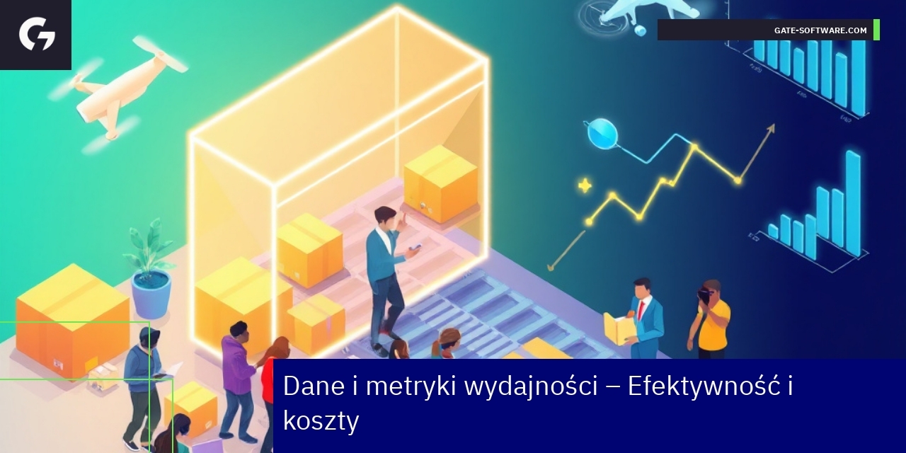 Wykresy wydajności i oszczędności Hyva