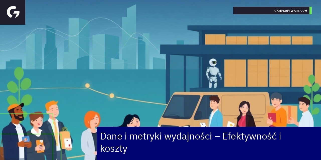 Statystyki i metryki wydajności e-commerce