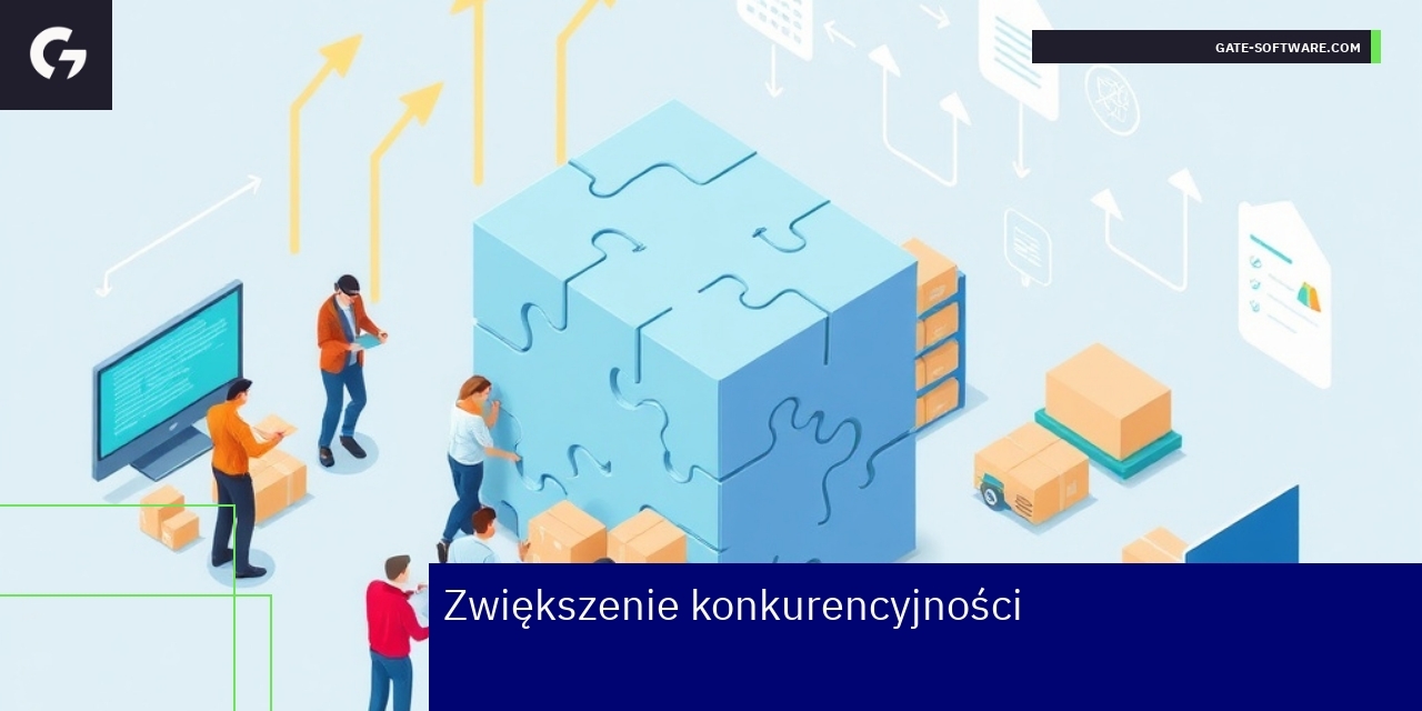 Schemat technologii Hyva i wzrost konkurencyjności