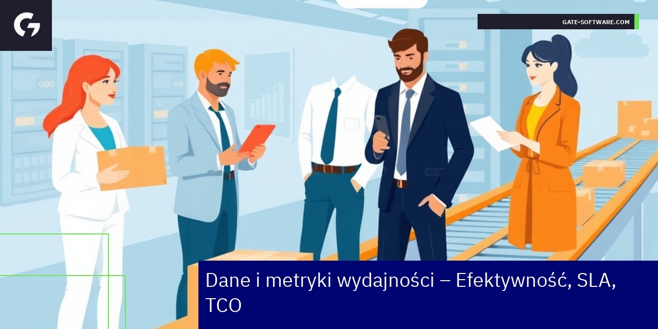 Wykresy i dane efektywności projektów B2B