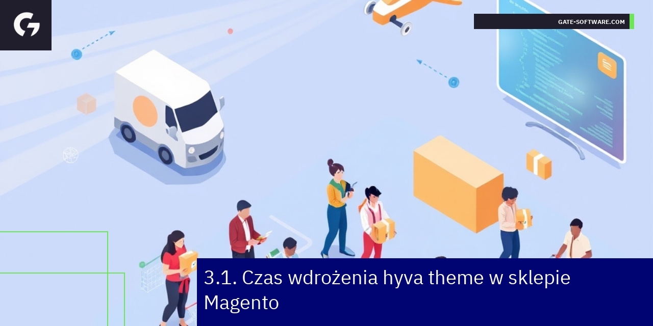 Schemat procesu wdrożenia hyva theme w Magento