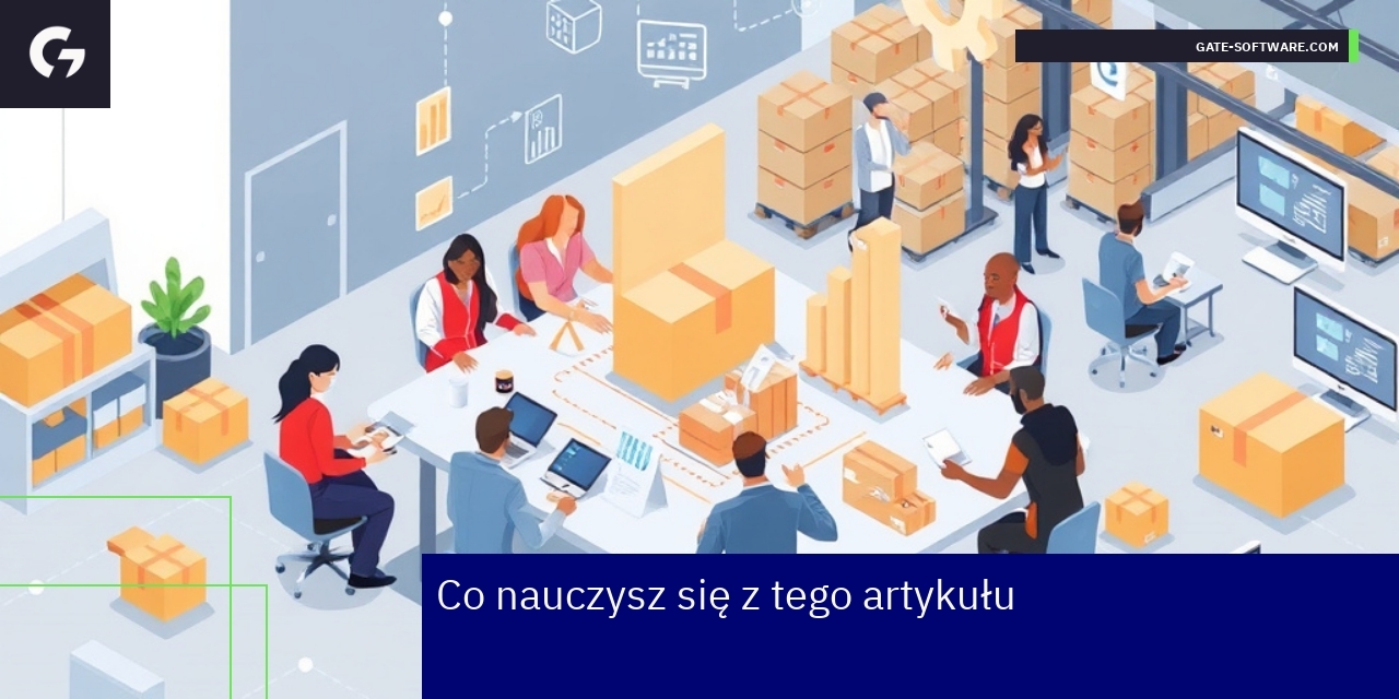 Strategie i funkcje Magento 2 dla sklepów B2B Schemat funkcji Magento 2 dla biznesu B2B