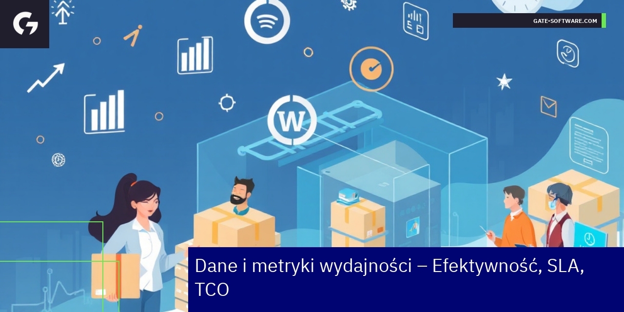 Wykresy i ikony przedstawiające wydajność Hyva