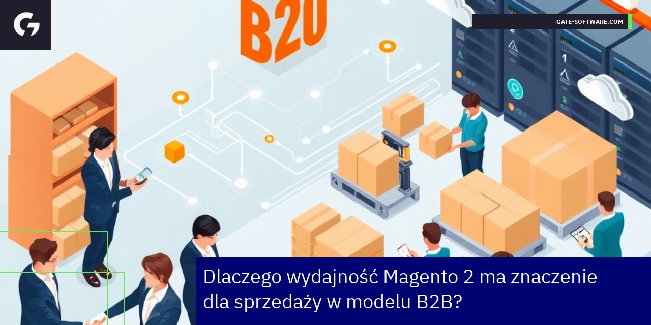 Schemat działania platformy Magento 2 w B2B