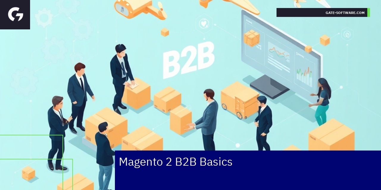 Diagram showing Magento 2 B2B features and integrations