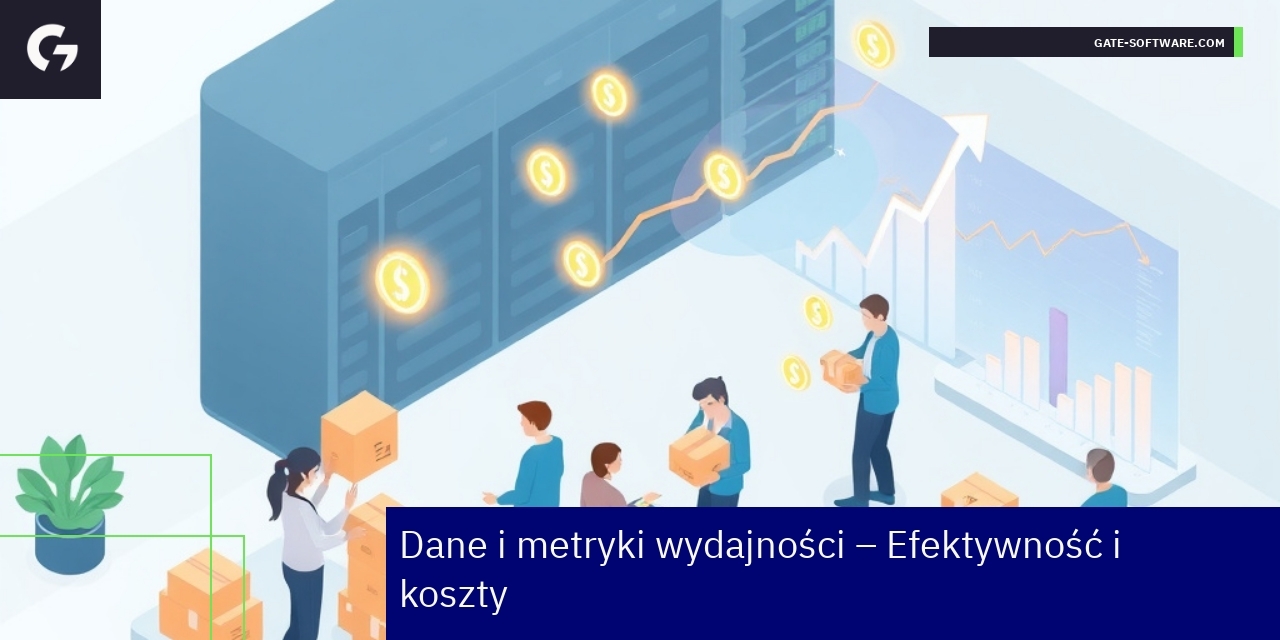 Wskaźniki wydajności i kosztów Magento 2