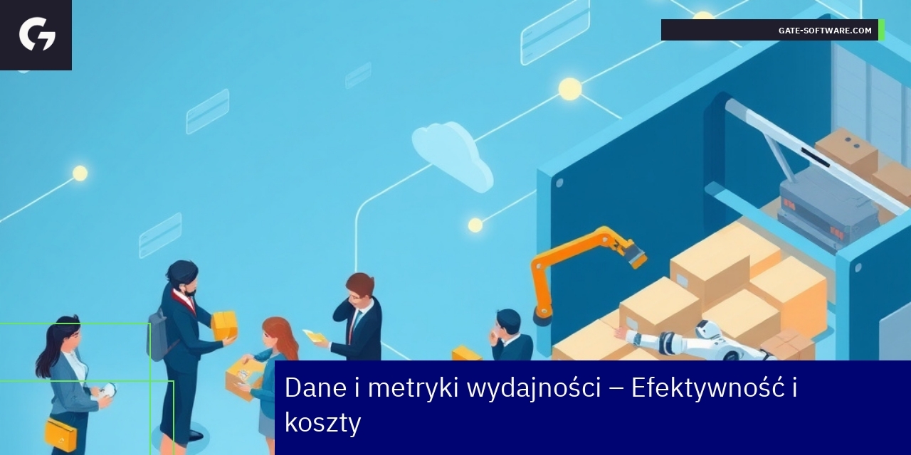 Wykresy i statystyki efektywności Magento 2