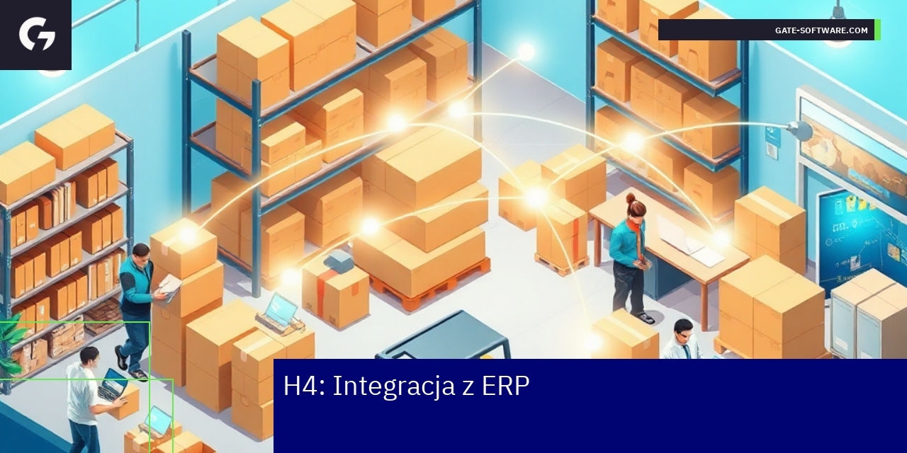 Schemat integracji Hyva z systemem ERP