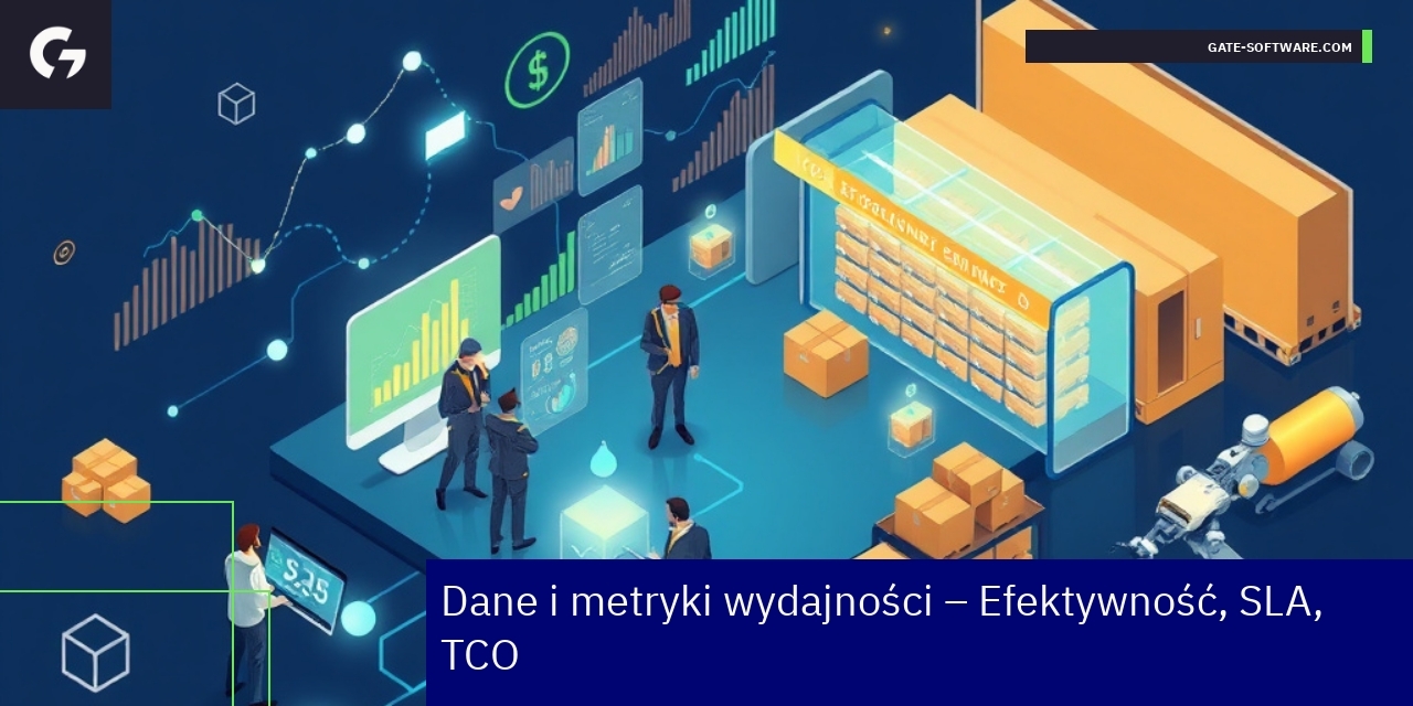 Wydajność i efektywność usług Gate-Software Wykresy i ikony pokazujące efektywność usług