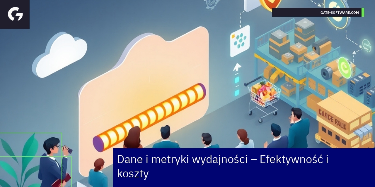 Wykres wydajności i oszczędności z Hyva