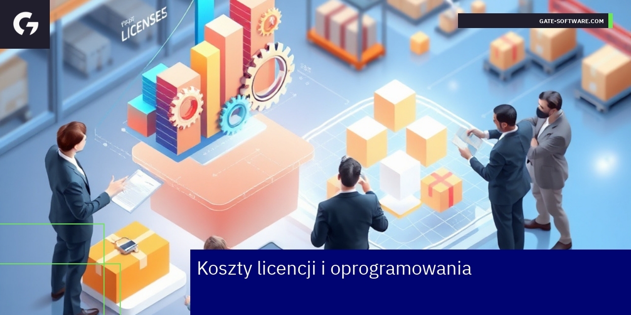 Koszty licencji i analiza przedwdrożeniowa Magento Schemat kosztów licencji i analizy przedwdrożeniowej