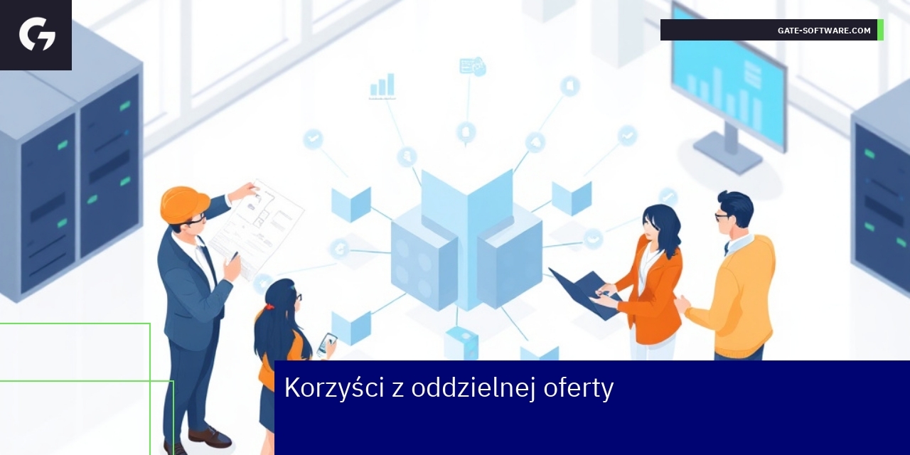 Korzyści i optymalizacja oferty B2B dla Magento Schemat korzyści oddzielnej oferty B2B na platformie Magento
