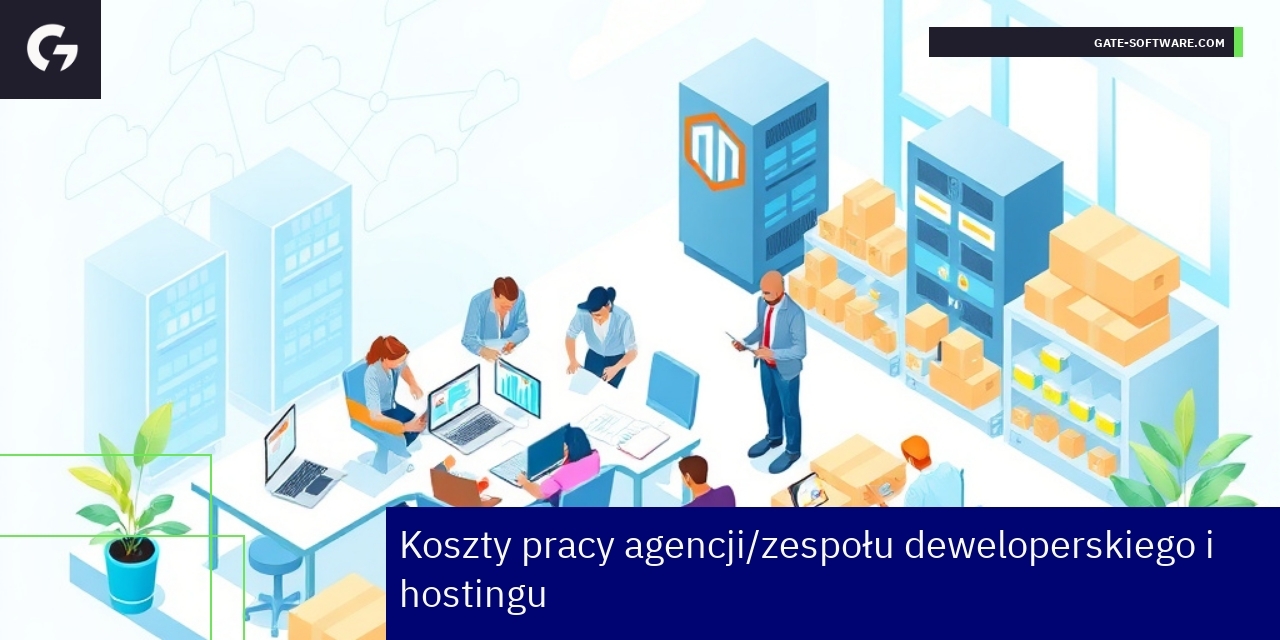 Analiza kosztów pracy i hostingu Magento Schemat kosztów agencji, hostingu i wdrożeń