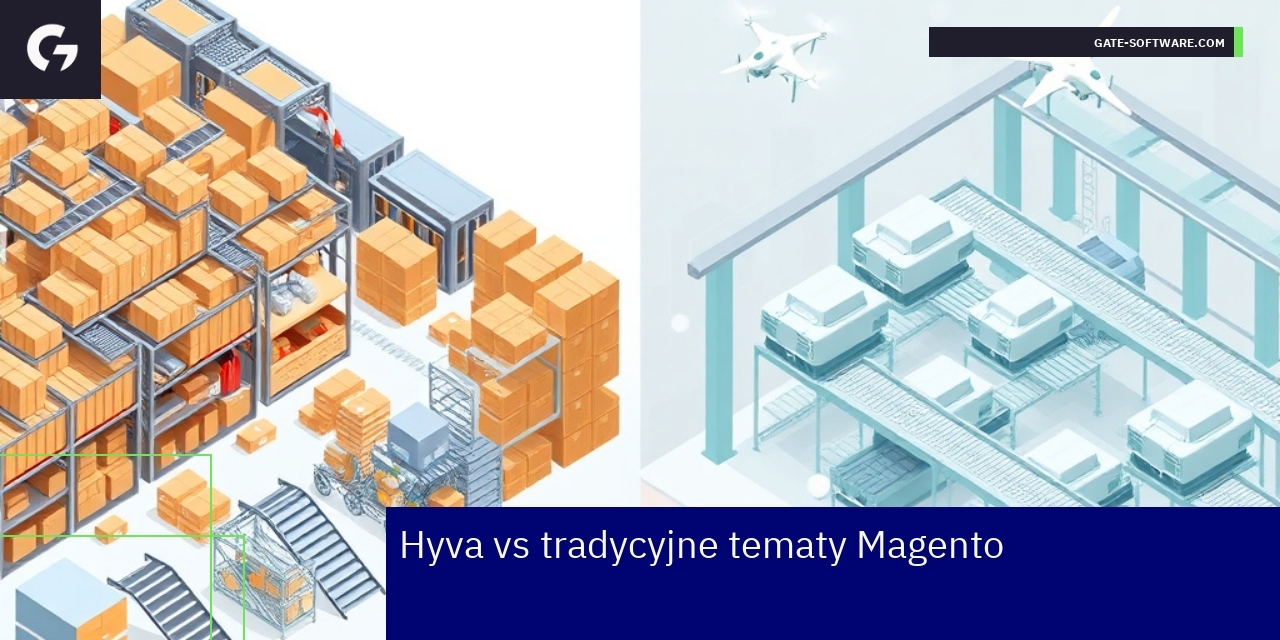 Porównanie Hyva i tradycyjnych tematów Magento Schematy architektury Hyva i Magento na ekranie