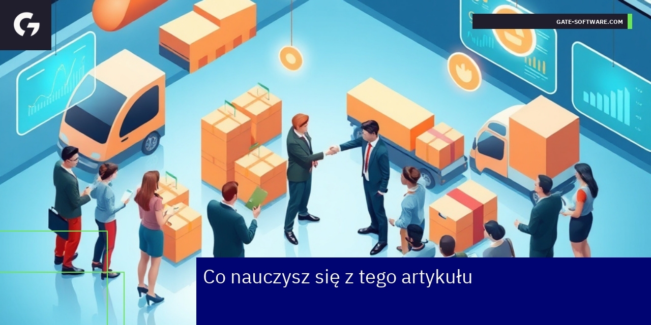 Diagram przedstawiający strategię e-commerce B2B