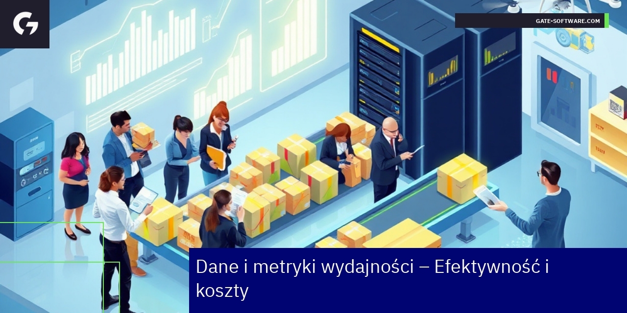Wykresy i liczby dotyczące optymalizacji Hyva