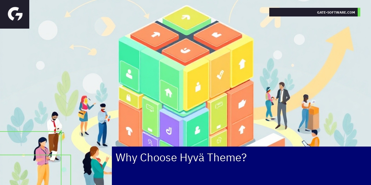 Key Benefits and Challenges of Hyvä Theme Diagram showing benefits and risks of Hyvä theme integration
