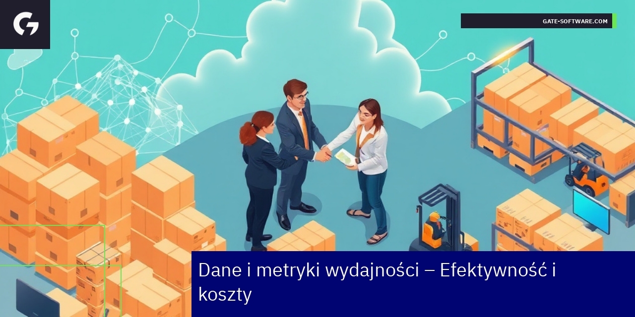 Wykresy i liczby obrazujące wydajność B2B