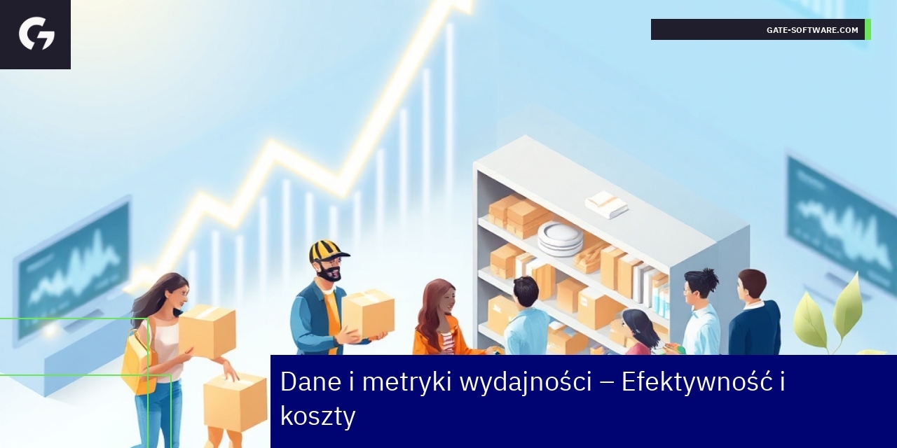 Wykresy i metryki efektywności Magento 2