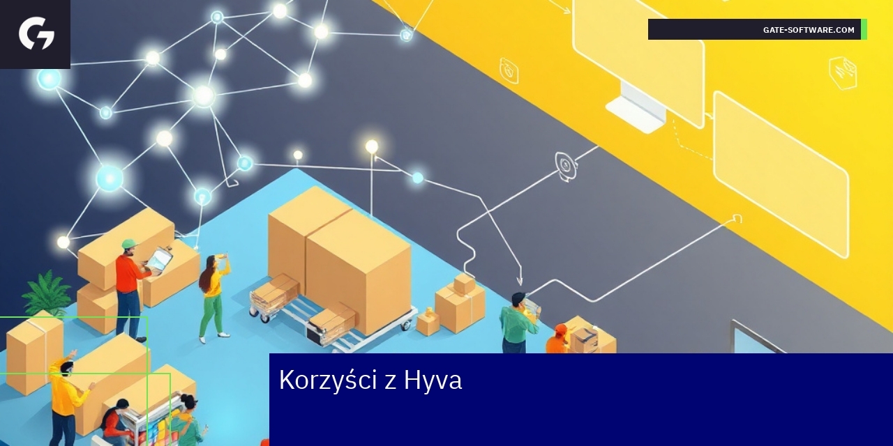 Schemat korzyści wdrożenia Hyva w Magento