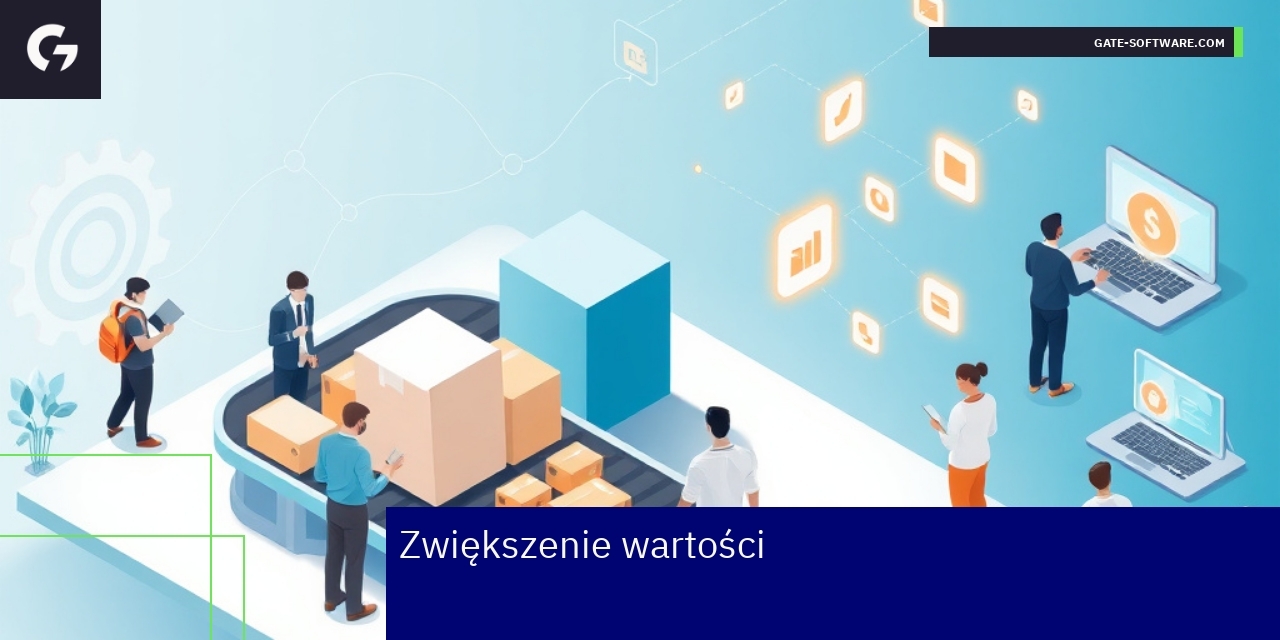 schemat architektury i integracji Hyva w e-commerce