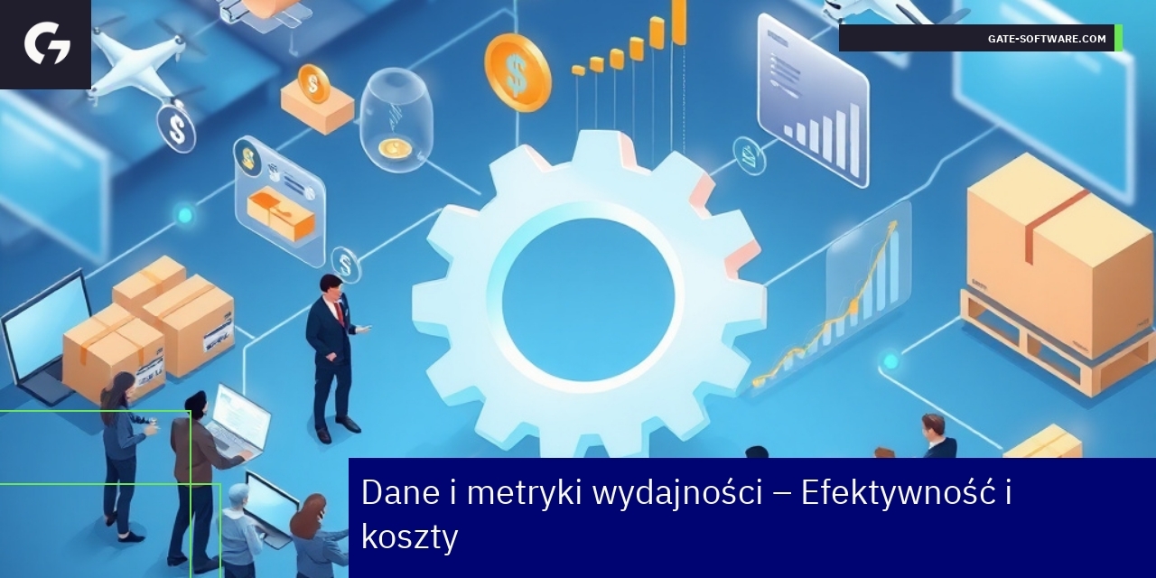 Wykresy wydajności i oszczędności Hyva w e-commerce