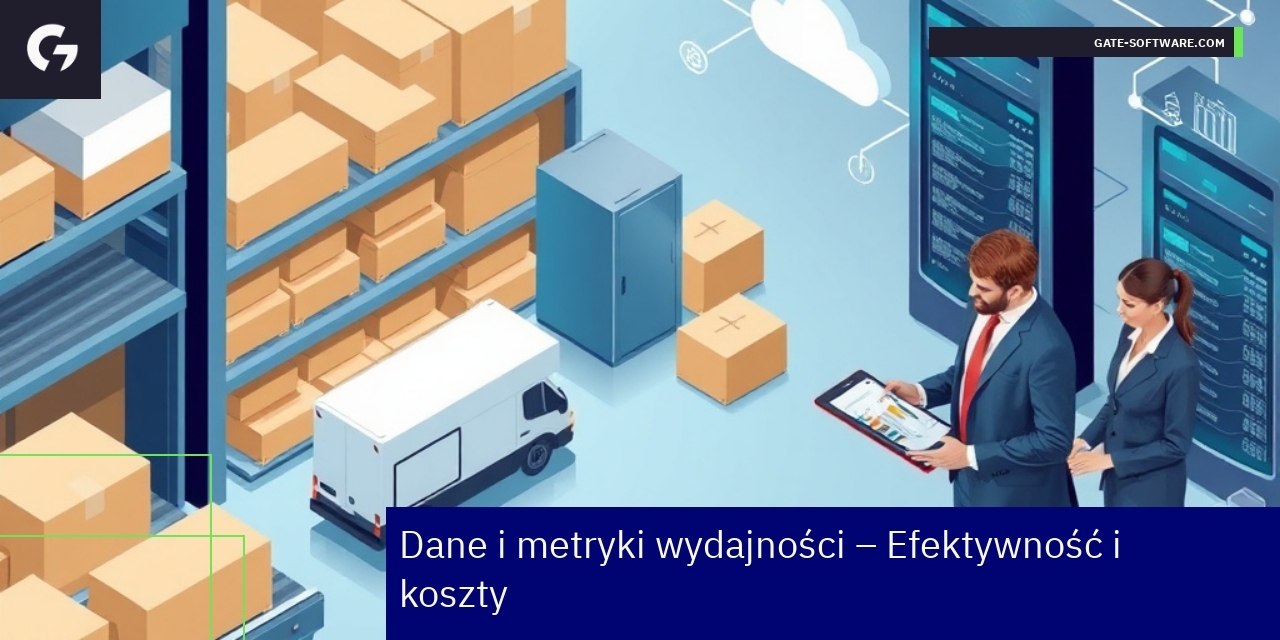 Wykresy efektywności i kosztów w sektorze B2B