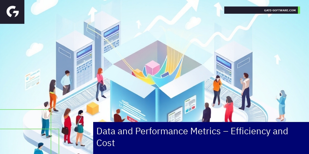 Hyva Performance and Cost Efficiency Metrics Graph showing performance and cost metrics improvements
