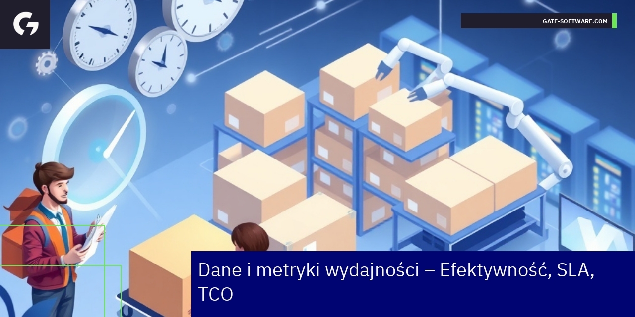 Wykresy i dane metryk projektów UiR